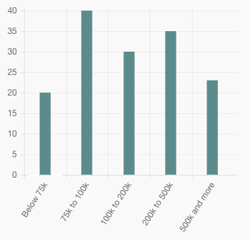 screen shot 2019 03 12 at 4.00.40 pm